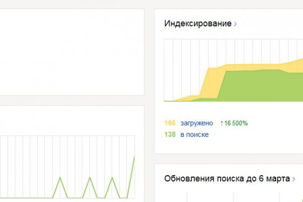 Омг ссылка на тор браузер